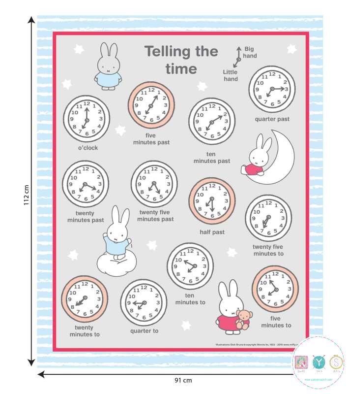 Quilting Fabric Panel - Miffy Telling The Time by Dick Bruna for Craft Cotton Co 
