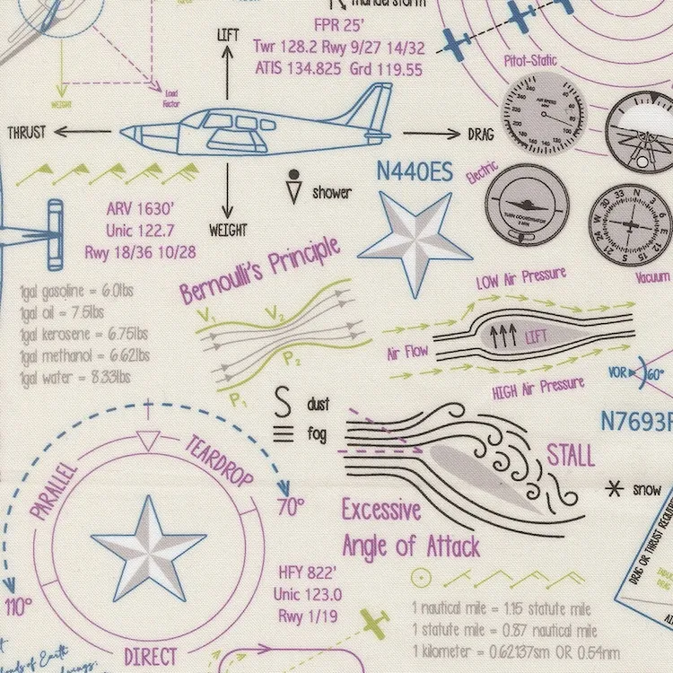 Quilting Fabric - Aviation Text on Cream from High Flight by Sariditty for Moda 45061 11